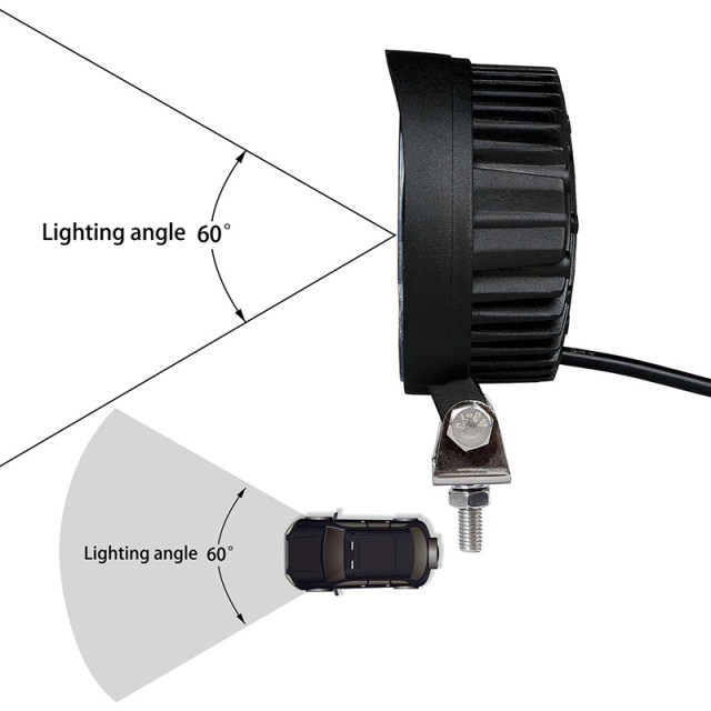 Waterproof IP65 LED Work Light for Vehicles Auto Lamp