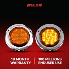 LED Round Sealed Light