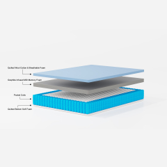 BYD Modern (Pillow Top)