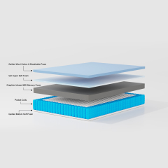 BYD Modern (Plush Pillow Top)