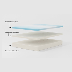 Omega Sleep Split-Top Memory Foam Mattress
