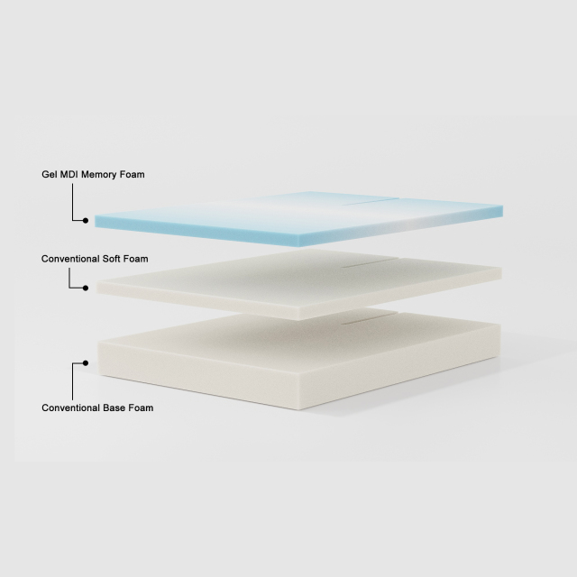 Omega Sleep Split-Top Memory Foam Mattress