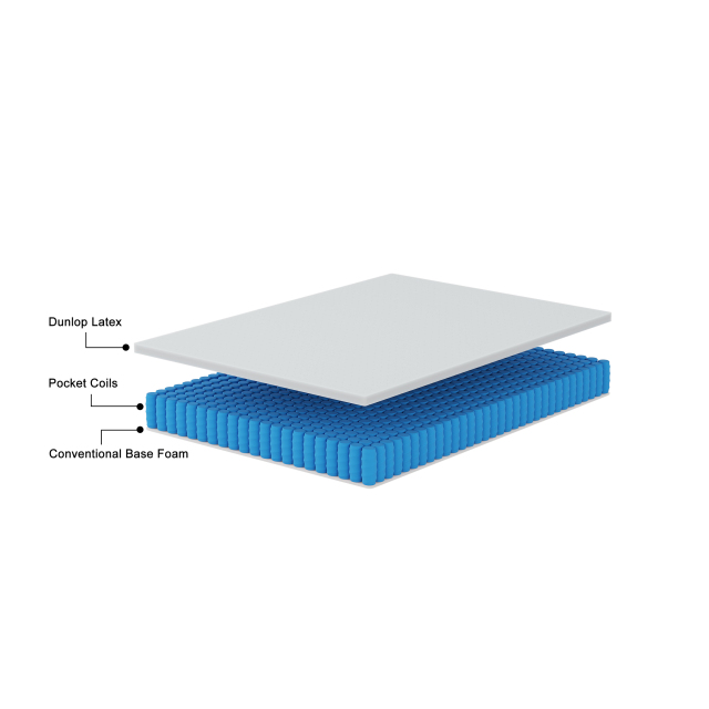 Püre Sleep Latex Mattress-10