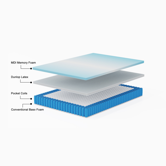 Püre Sleep Latex Mattress-12