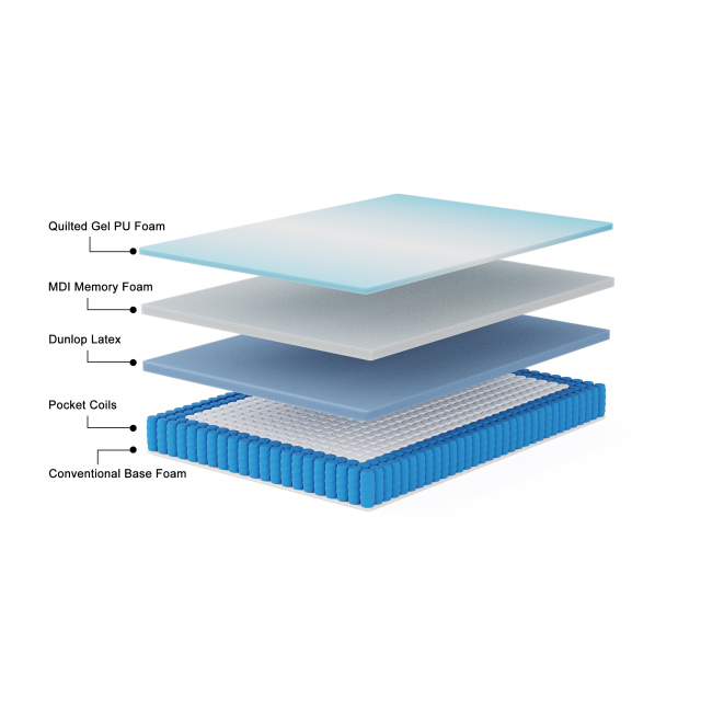 Püre Sleep Latex Mattress-14