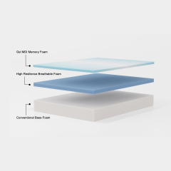 Püre Sleep Blue Series Foam Mattress 14