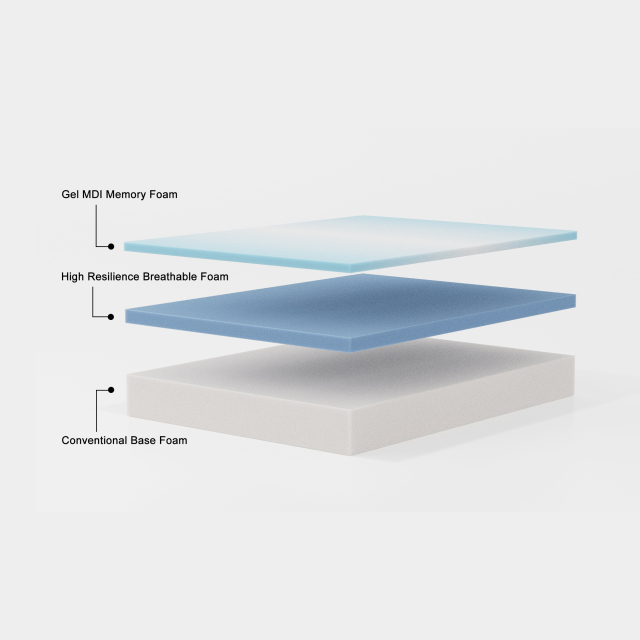 Püre Sleep Blue Series Foam Mattress 14
