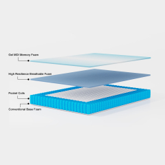 Püre Sleep Hybrid Mattress 10
