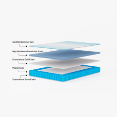 Püre Sleep Hybrid Mattress 12
