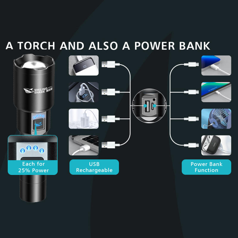 Smiling Shark 6000 Lumens 5500Mah 8 Hours  Long Last Led Torch Rechargeable Torch Flashlight 4 Mode Super Bright  Torches Rechargeable Torches Led Rechargeable Torch Llight Rechargeable-4modes Zoomable Waterproof for Camping Hiking Working-SD5225