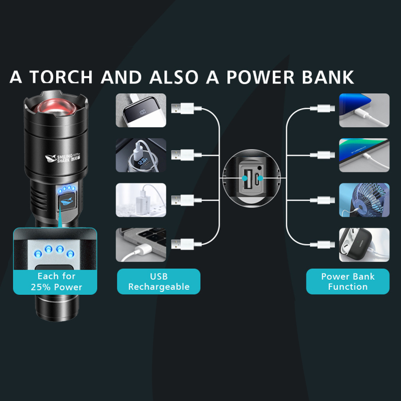 Smiling Shark 6000 Lumens 5500Mah 8 Hours  Long Last Led Torch Rechargeable Torch Flashlight 4 Mode Super Bright  Torches Rechargeable Torches Led Rechargeable Torch Llight Rechargeable-4modes Zoomable Waterproof for Camping Hiking Working-SD5220