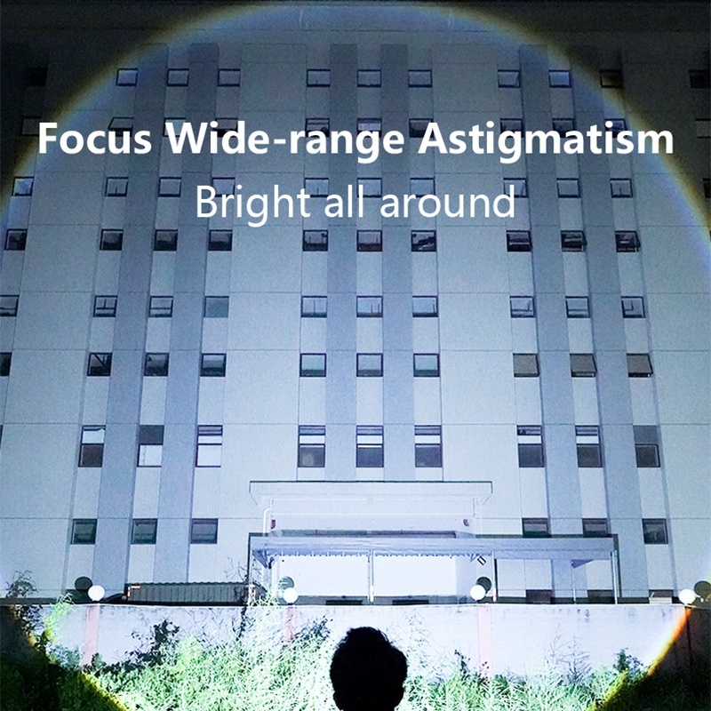 Smiling Shark 6000 Lumens 5500Mah 8 Hours  Long Last Led Torch Rechargeable Torch Flashlight 4 Mode Super Bright  Torches Rechargeable Torches Led Rechargeable Torch Llight Rechargeable-4modes Zoomable Waterproof for Camping Hiking Working-SD5212