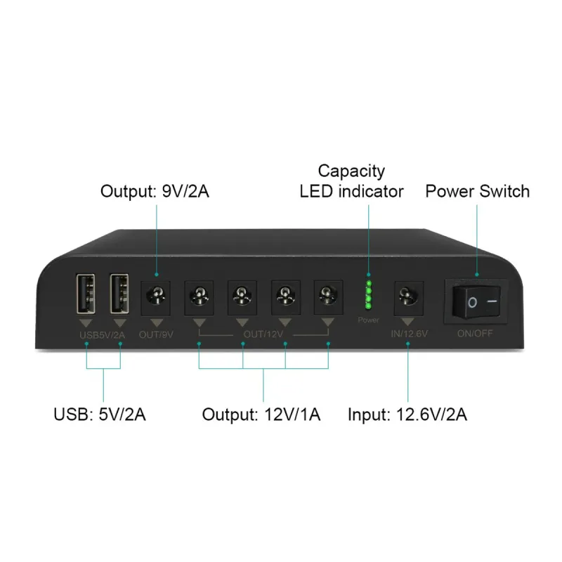 Uuname 5v/9v/12v Mini UPS For Wifi Routers Last Up To 16 Hours-24000mAH