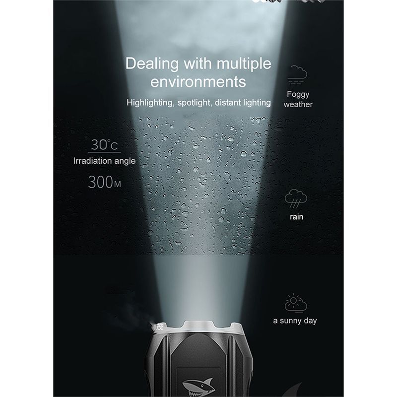 4-Core Usb Rechargeable Flashlight Led Torch Super Bright COB LedTorch-1005