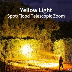 Smiling Shark White &Yellow Motion Sensor Rechargeable Headlamps Led -0123B