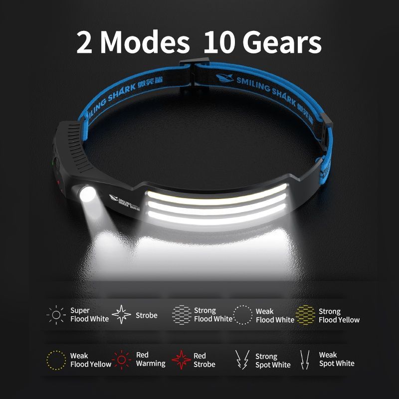 White&Red&Yellow 3 Led Wick Motion Sensor Rechargeable Headlamps Led-0123C