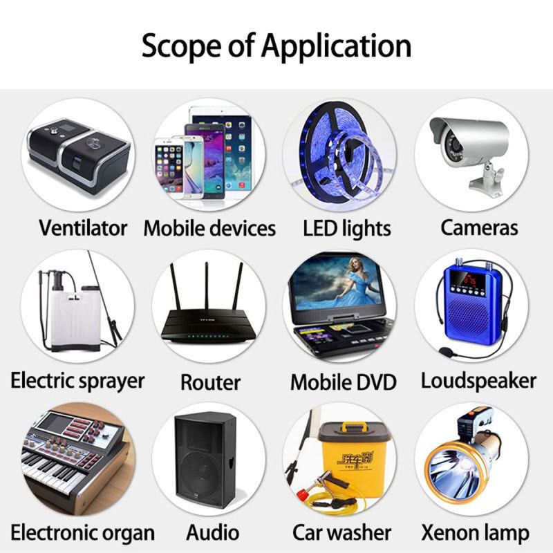 Uuname 5v/9v/12v Mini UPS For Wifi Routers Last Up To 20 Hours -31200mAH