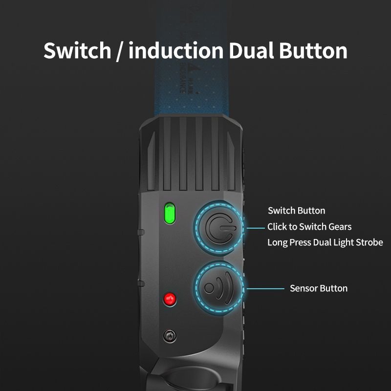 Motion Sensor Usb Rechargeable Headlamps Led with White & Red Light 0123A