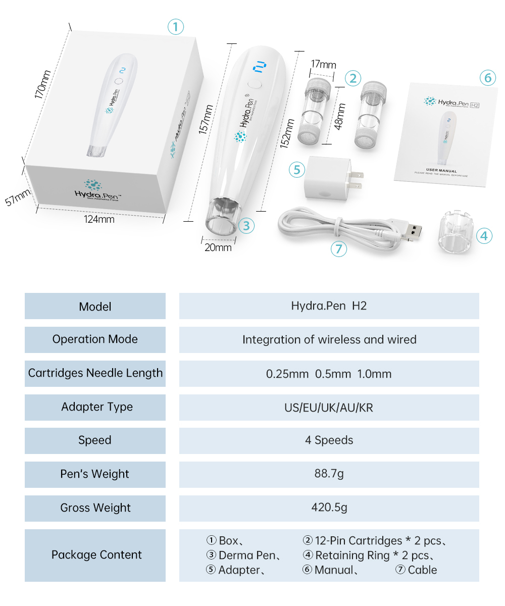 Hydra pen H2