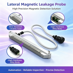 MFL probe assembly – transverse flux leakage testing head