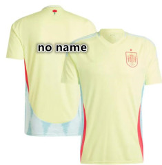 NO. name
