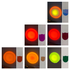 Single Color with 6 Film Sheets