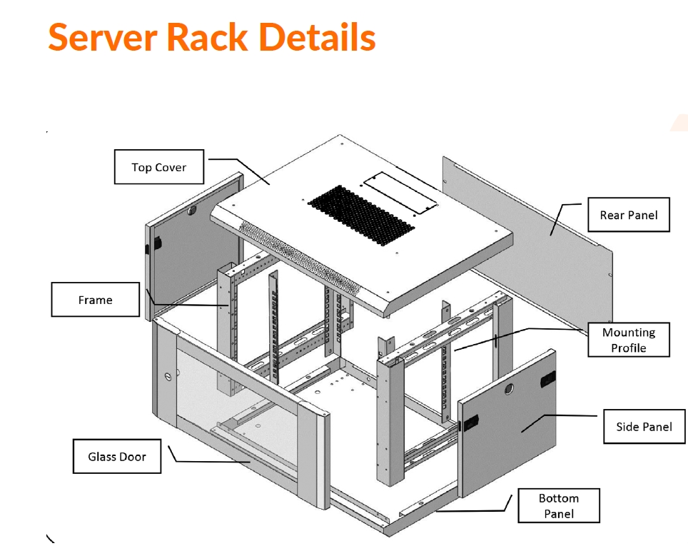 12U Server Rack (Wall Mount)