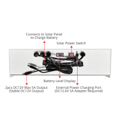 120W All-In-One Package | VSL-SP12060-CL