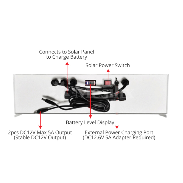 120W All-In-One Package | VSL-SP12060-CL