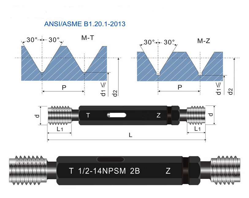 NPSM Thread Plug Gages