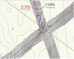 Satellite Remote Sensing GIS for Pipeline Survey Route Selection Layout