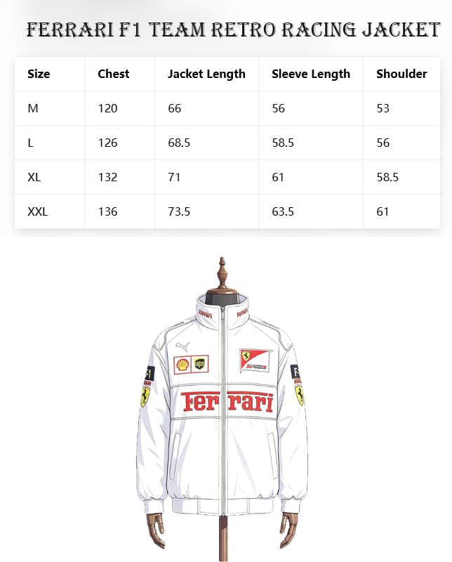 Ferrari Scuderia Vodafone Shell Vintage F1 Racing Jacket