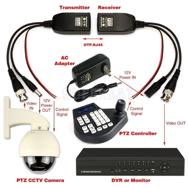 BNC to RJ45 CAT5 Video +Data +Power Balun Connector for CCTV PTZ Camera 1 Pairs