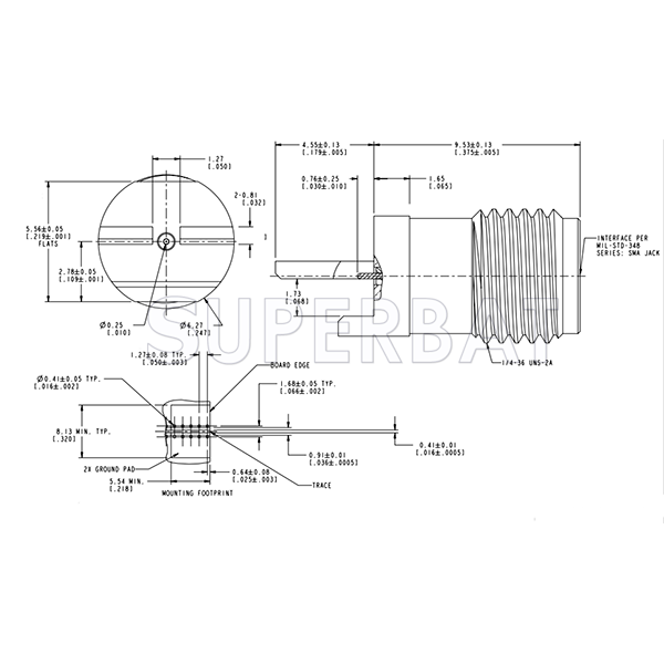 50 Ohm SMA Female Jack Straight Slide-On Square Flange for .068 inch PCB End Launch