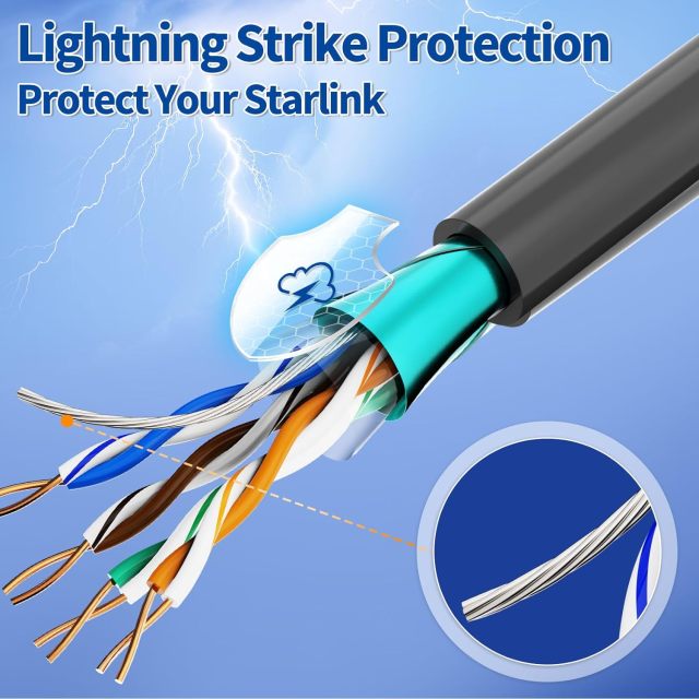 GODPEE 150Ft Replacement Cable for Starlink V2 [ Standard Actuated ] Satellite Dish Antenna - with Cable Feed Through Bushings & Wire Clips - Heat Resistant Extension Cable Accessories for Starlink