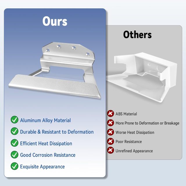 GODPEE Wall Mount Bracket for Starlink Satellite Internet V2 Gen2 Mesh WiFi Router - Aluminum Wall Holder Stand Shelf Rack for Starlink Routers Accessories