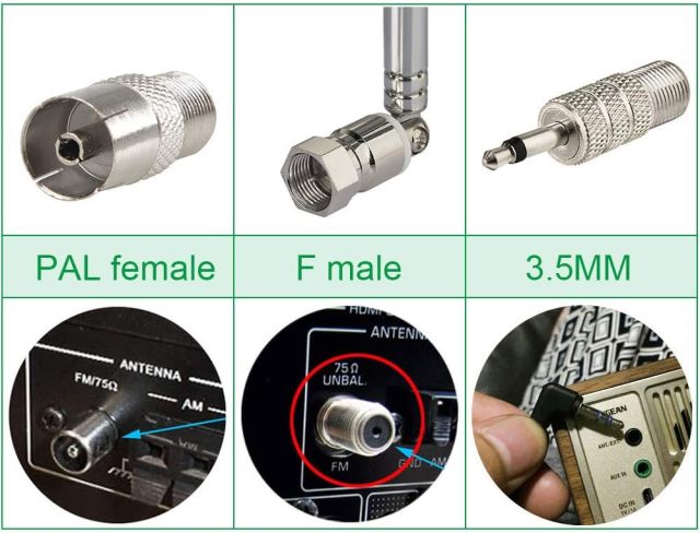 Superbat FM Telescopic Antenna Kit 75 Unbal F Type Connector DAB Radio Replacement Antenna for TV AM FM Radio Stereo Receiver Bose Wave Radio etc.