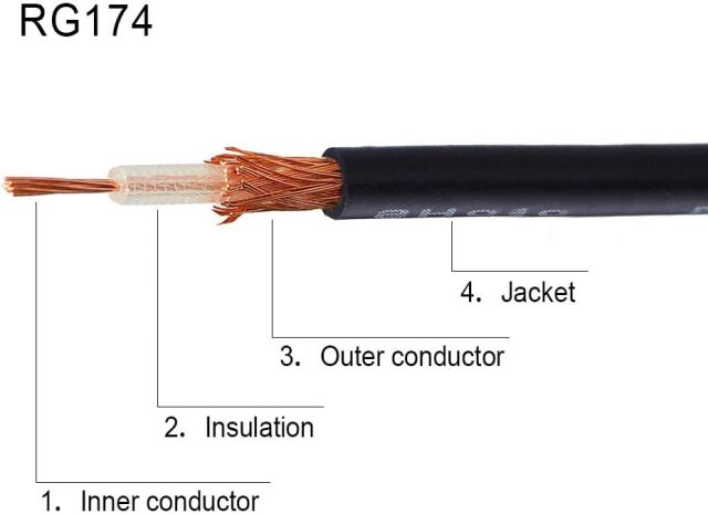 Superbat RF RG174 Coax Coaxial Cable Black 50 Ohm Mini Rg-174 Bare for Radio Cable Or DIY Antenna Wire 17ft