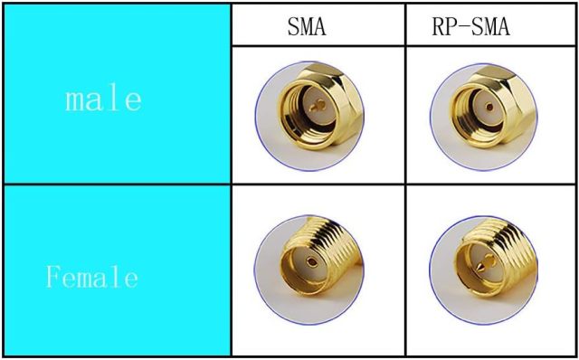 Superbat 900MHz 3G 4G Antenna 9Dbi External Omni Rubber Duck Antenna with RP-SMA Connector + RP-SMA Female to SMA Male Adapter for Router Security Camera Gateway Modem etc.