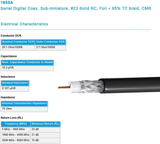 Superbat HD SDI Cable Blackmagic BNC Cable, DIN 1.0/2.3 to BNC Male Cable (Belden 1855A) 3ft for Blackmagic BMCC/BMPCC Video Assist 4K Transmissions HyperDeck Kameras