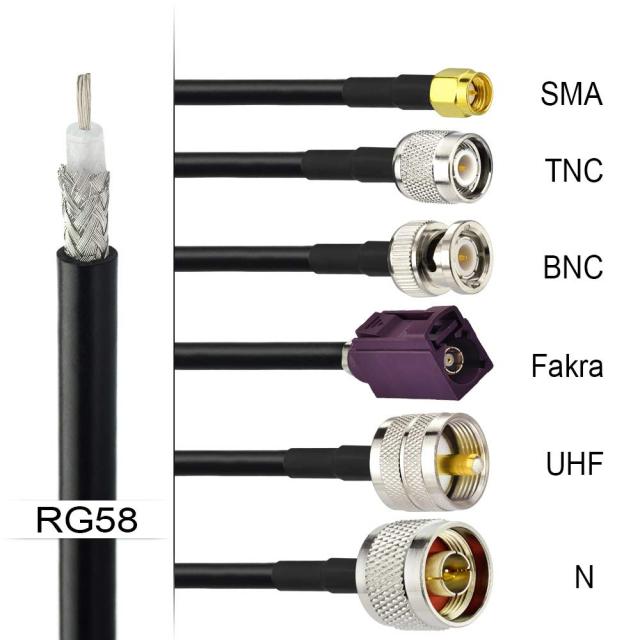Superbat RG58 Coaxial Cable 50 Ohm Coax Cable 20 Feet (6.09 Meters)