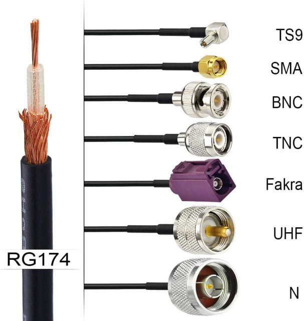 Superbat RG174 Coaxial Cable, RF RG174 Coax Cable Black 50 Ohm Mini RG-174 Wire Attach BNC SMA Fakra Connectors Antenna Cable (33ft 10M)