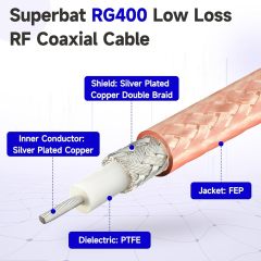 Superbat BNC Male to N Male RF Coaxail Cable 50 Ohm Low Loss RG400 Extension Cable 3ft for RF Applications,Antenna,Ham Radio,Oscilloscope,Analyzer etc