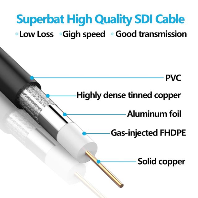 Superbat 3G/6G SDI Cable BNC Cable 75 Ohm Belden 1855A Cable 25ft, SDI Video Cable Precision Video Cable Supports HD-SDI/3G-SDI/4K/8K Surveillance Camera System