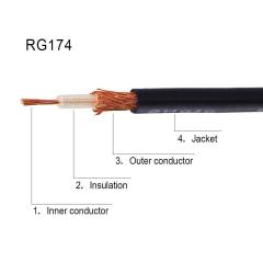 Superbat Fakra to RCA Cable, RCA Female to Blue Fakra Z Female Coax Pigtail 6" for Aftermarket Radio Head Unit Rear View Camera etc.