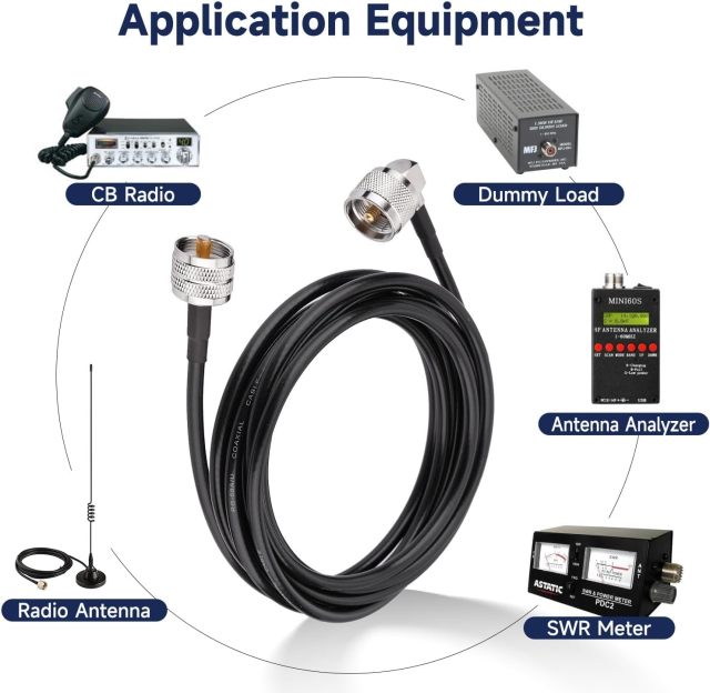 Superbat CB Coax Cable - RG58 UHF PL-259 Cable 10FT Right Angle CB Antenna Jumper Cable for CB Radio, HAM Radio, Antenna Analyzer, SWR Meter Dummy Load etc.