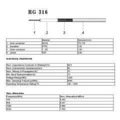 Superbat SMA Male to N Male RF Coaxial Coax Cable 12inches + 5pcs RF Coax Adapter Kit, SMA-N Cable + SMA to N Male/Female Adapter KIT for Cell Antenna Router 3G 4G LTE Ham Antenna etc