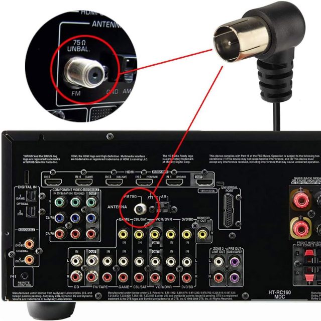 Superbat FM Antenna for Stereo Receiver Indoor + Telescopic FM Radio Antenna 75 Ohm UNBAL Coaxial Cable Wire Antenna for Yamaha Onkyo Table Home Stereo Receiver Radio Receiver