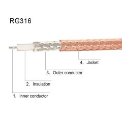 Superbat MMCX Male Right Angle to N Female Connector,6inch RG316 Coaxial Cable 2Pcs for RF Applications,SDR Radios,Instrumentation etc
