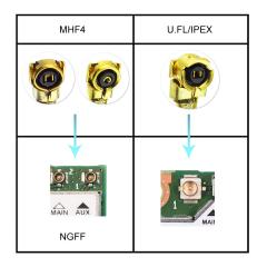 Superbat U.FL to SMA Pigtail Cable UFL IPX IPEX to SMA Male Extension Cable (6inch 5-Pack) for Bluetooth Antenna WiFi & WiMax Network Card Mini PCI Express